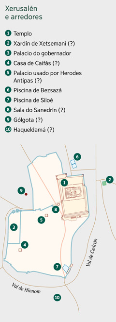 Un mapa de Xerusalén e dos arredores. Faise unha lista coas localizacións posibles e coas coñecidas. 1. Templo. 2. Xardín de Xetsemaní. 3. Palacio do gobernador. 4. Casa de Caifás. 5. Palacio usado por Herodes Antipas. 6. Piscina de Bezsazá. 7. Piscina de Siloé. 8. Sala do Sanedrín. 9. Gólgota. 10. Haqueldamá.