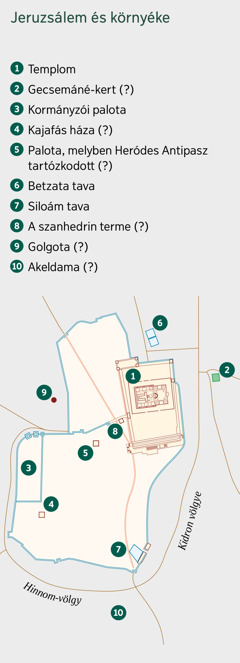 Egy térkép Jeruzsálemről és a környékéről. Lista biztosan ismert és feltételezett helyszínekről. 1.Templom. 2. Gecsemáné-kert. 3. Kormányzói palota. 4. Kajafás háza. 5. Palota, melyben Heródes Antipasz tartózkodott. 6. Betzata tava. 7. Siloám tava. 8. A szanhedrin terme. 9. Golgota. 10. Akeldama.