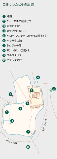 エルサレムと周辺の地図。特定できていない場所も載せられている。1. 神殿。2. ゲッセマネの庭園。3. 総督の邸宅。4. カヤファの家。5. ヘロデ･アンテパスが使った邸宅。6. ベツザタの池。7. シロアムの池。8. サンヘドリン広間。9. ゴルゴタ。10. アケルダマ。