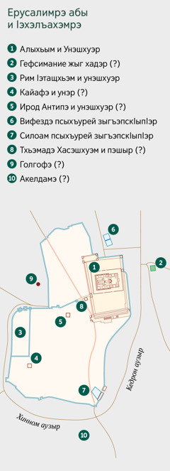 Ерусалим къалэмрэ абы и Іэхэлъахэмрэ къыщыгъэлъэгъуа картэр (языныкъуэ щІыпІэхэр хуэгъэфэщауэ къыщыгъэлъэгъуащ): 1) Алыхьым и Унэшхуэр, 2) Гефсимание жыг хадэр, 3) Рим Іэтащхьэм и унэшхуэр, 4) Кайафэ и унэр, 5) Ирод Антипэ и унэшхуэр, 6) Вифездэ псыхъурей зыгъэпскІыпІэр, 7) Силоам псыхъурей зыгъэпскІыпІэр, 8) Тхьэмадэ Хасэшхуэм и пэшыр, 9) Голгофэ, 10) Акелдамэ.