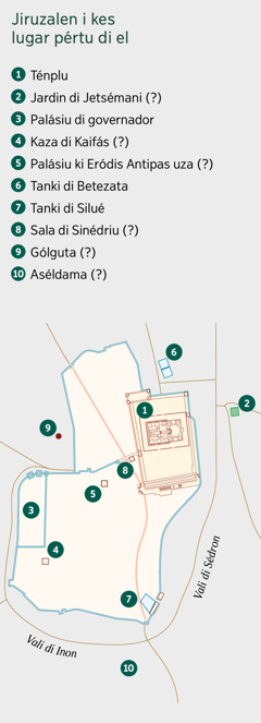 Un mapa ki ta mostra Jiruzalen i kes lugar pértu di el. Kes lugar i talvês undi ki es ta fikaba. 1. Ténplu. 2. Jardin di Jetsémani. 3. Palásiu di governador. 4. Kaza di Kaifás. 5. Palásiu ki Eródis Antipas uza. 6. Tanki di Betezata. 7. Tanki di Silué. 8. Sala di Sinédriu. 9. Gólguta. 10. Aséldama.