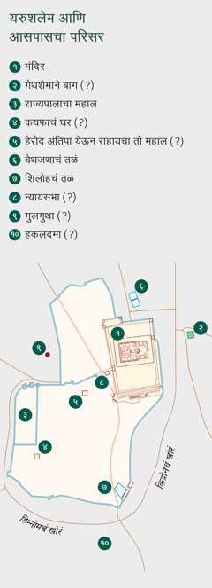 यरुशलेम आणि त्याच्या आसपासच्या परिसराचा नकाशा. काही निश्‍चित आणि अनिश्‍चित ठिकाणांची नावं दिली आहेत. १. मंदिर. २. गेथशेमाने बाग. ३. राज्यपालाचा महाल. ४. कयफायचं घर. ५. हेरोद अंतिपा येऊन राहायचा तो महाल. ६. बेथजथाचं तळं. ७. शिलोहचं तळ. ८. न्यायसभा. ९. गुलगुथा. १०. हकलदमा.