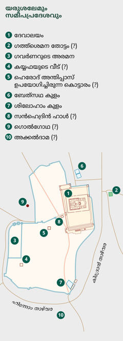 യരുശലേമിന്റെയും ചുറ്റുമുള്ള പ്രദേശങ്ങളുടെയും ഒരു ഭൂപടം. ചില സ്ഥലങ്ങളുടെ ഒരു ഏകദേശസ്ഥാനമാണ്‌ കൊടുത്തിരിക്കുന്നത്‌. 1. ദേവാലയം. 2. ഗത്ത്‌ശെമന തോട്ടം. 3. ഗവർണറുടെ അരമന. 4. കയ്യഫയുടെ വീട്‌. 5. ഹെരോദ്‌ അന്തിപ്പാസ്‌ ഉപയോഗിച്ചിരുന്ന കൊട്ടാരം. 6. ബേത്‌സഥ കുളം. 7. ശിലോഹാം കുളം. 8. സൻഹെദ്രിൻ ഹാൾ. 9. ഗൊൽഗോഥ. 10. അക്കൽദാമ.