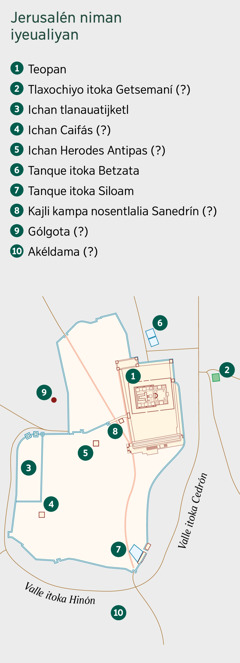 Mapa itech Jerusalén niman iyeualiyan. Seki kalpamej nesi kampa kanaj onkatkaj. 1. Teopan. 2. Tlaxochiyo itoka Getsemaní. 3. Ichan tlanauatijketl. 4. Ichan Caifás. 5. Ichan Herodes Antipas. 6. Tanque itoka Betzata. 7. Tanque itoka Siloam. 8. Kajli kampa nosentlalia Sanedrín. 9. Gólgota. 10. Akéldama.