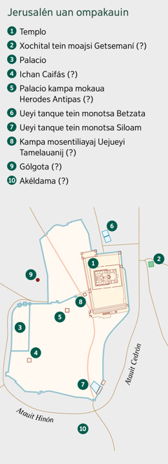 Mapa de Jerusalén uan tein nesi ompakauin. Itech seki moijtoua kani xa moajsiaj. 1. Templo. 2. Xochital Getsemaní. 3. Kampa nemia tekiuaj. 4. Ichan Caifás. 5. Kampa tekiuajtia Herodes Antipas. 6. Estanque de Betzata. 7. Estanque de Siloam. 8. Kampa mosentiliayaj uejueyi tamelauanij. 9. Gólgota. 10. Akéldama.