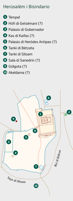 Un mapa ku ta mustra Herúsalèm i bisindario. Lista di e sitionan eksakto i esnan ku no ta konfirmá. 1. Tèmpel. 2. Hòfi di Getsémani. 3. Palasio di Gobernador. 4. Kas di Kaifas. 5. Palasio di Heródes Antipas. 6. Tanki di Bètzata. 7. Tanki di Siloam. 8. Sala di Sanedrin. 9. Gólgota. 10. Akeldama.