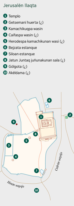 Jerusalenmanta qayllanpi kaq llaqtachakunamantawan mapa. Numerasqan kashan maypichus tarikusqanku. 1. Templo. 2. Getsemaní huerta. 3. Kamachikuqpa wasin. 4. Caifaspa wasin. 5. Herodes Antipas wasin. 6. Bejzata estanque. 7. Siloan estanque. 8. Sanedrín. 9. Gólgota. 10. Akéldama.