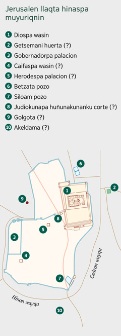 Jerusalenpa hinaspa muyuriqnin llaqtakunapa mapan. 1. Diospa wasin. 2. Getsemani huerta. 3. Gobernadorpa palacion. 4. Caifaspa wasin. 5. Herodespa palacion. 6. Betzata pozo. 7. Siloam pozo. 8. Judiokunapa huñunakunanku corte. 9. Golgota. 10. Akeldama.