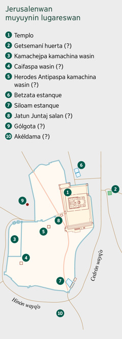 Jerusalenmanta, muyuyninpi lugaresmantawan mapa. Wakin lugares maypipunichus kasqanta rikuchikun. 1) Templo. 2) Getsemaní huerta. 3) Kamachejpa kamachina wasin. 4) Caifaspa wasin. 5) Herodes Antipaspa kamachina wasin. 6) Betzata estanque. 7) Siloam estanque. 8) Jatun Juntaj salan. 9) Gólgota. 10) Akéldama.