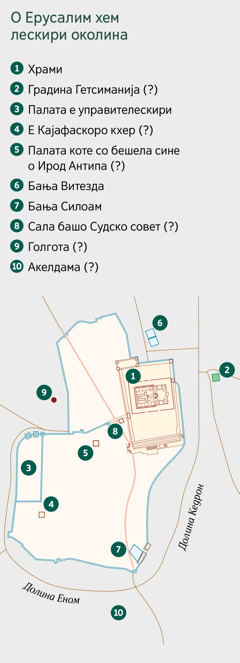 Карта со сикавела о Ерусалим хем о тхана околу лесте. Списако таро пенџарде хем претпоставиме локацие. 1. Храми 2. Градина Гетсиманија. 3. Палата е управителескири. 4. Е Кајафаскоро кхер. 5. Палата коте со бешела сине о Ирод Антипа. 6. Бања Витезда. 7. Бања Силоам. 8. Сала башо Судско совет. 9. Голгота. 10. Акелдама.