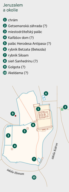 Mapa Jeruzalema a okolia; zoznam miest s istou alebo pravdepodobnou polohou: 1. Chrám; 2. Getsemanská záhrada; 3. miestodržiteľský palác; 4. Kaifášov dom; 5. palác Herodesa Antipasa; 6. rybník Betzata; 7. rybník Siloam; 8. sieň Sanhedrinu; 9. Golgota; 10. Akeldama