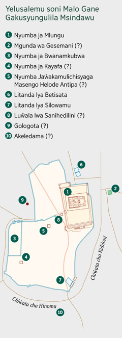 Mapu gakulosya msinda wa Yelusalemu soni malo gane gakusyungulila msindawu. Mapuga gakusala madela soni yindu yakusayimanyilila ŵandu chenene. 1. Nyumba ja Mlungu. 2. Mgunda wa Gesemani. 3. Nyumba ja Bwanamkubwa. 4. Nyumba ja Kayafa. 5. Nyumba Jaŵakamulichisyaga Masengo Helode Antipa. 6. Litanda lya Betisata. 7. Litanda lya Silowamu. 8. Luŵala lwa Sanihedilini. 9. Gologota. 10. Akeledama.