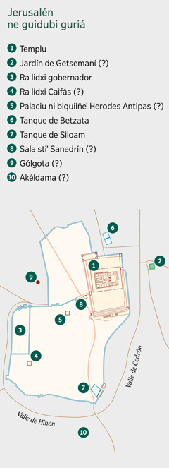 Mapa stiʼ Jerusalén ne guidubi guriá ni. Ra zándaca guyuu ca lugar riʼ. 1. Templu. 2. Jardín de Getsemaní. 3. Ra lidxi gobernador. 4. Ra lidxi Caifás. 5. Palaciu ni biquiiñeʼ Herodes Antipas. 6. Tanque de Betzata. 7. Tanque de Siloam. 8. Sala stiʼ Sanedrín. 9. Gólgota. 10. Akéldama.