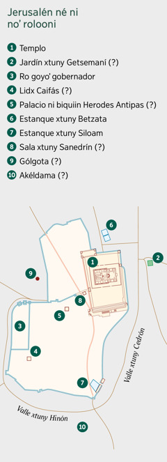 Mapa xtuny Jerusalén né gudx ni bigoo láani. Tipnés lagary, sigory sieed ro goyoʼni. 1. Templo. 2. Jardín xtuny Getsemaní. 3. Ro goyoʼ gobernador. 4. Lidx Caifás. 5. Palacio ni biquiin Herodes Antipas. 6. Estanque xtuny Betzata. 7. Estanque xtuny Siloam. 8. Sala xtuny Sanedrín. 9. Gólgota. 10. Akéldama.