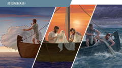 成功的渔夫在船上工作的三个场景。课文的8-12段提到这三个场景。