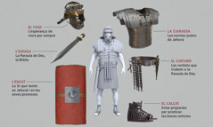 Collage: Cadascuna de les peces de l’armadura espiritual al voltant d’un soldat romà que porta l’armadura completa. Cada part s’analitza als paràgrafs 5 a 11.