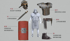 上帝所赐的盔甲的各个部分，图画中间是一个穿着全副盔甲的罗马士兵。5-11段详细地描述了盔甲的各个部分。