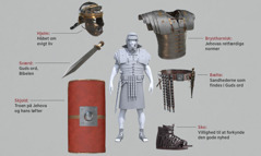 Collage: De enkelte dele af den åndelige rustning vises, og i midten står en romersk soldat som har hele rustningen på. De enkelte dele og hvad de repræsenterer, bliver behandlet i paragraf 5-11.