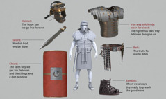 Picture: Each of the things wey Jehovah don give us to use protect ourself; they surround one Roman soldier wey wear all of them. Paragraph 5-11 talk about each of this things wey dey the picture.