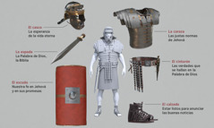 Serie de imágenes: Las partes de la armadura espiritual alrededor de un soldado romano que lleva puestas todas esas piezas. Las imágenes de cada parte aparecen en los párrafos 5 a 11.