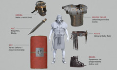Kolaž: Oko rimskog vojnika u punoj ratnoj opremi prikazani su delovi duhovne ratne opreme. U odlomcima 5-11 objašnjeno je šta predstavlja svaki deo te opreme.