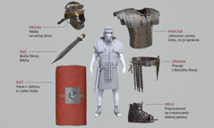 Séria obrázkov: Rímsky vojak má na sebe úplnú výzbroj a okolo neho sú zobrazené jednotlivé časti duchovnej výzbroje; tieto časti sa opisujú v odsekoch 5 – 11