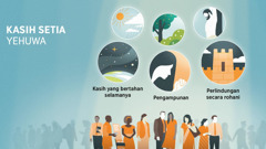 Hamba-hamba Yehuwa di antara umat manusia. Beberapa gambar: Bukti kasih setia Yehuwa. 1. Kasih yang bertahan selamanya, digambarkan oleh bumi yang dikelilingi bintang-bintang di angkasa. 2. Pengampunan, digambarkan oleh seorang saudari yang berdoa. 3. Perlindungan secara rohani, digambarkan oleh tembok kota yang besar. Gambar-gambar di atasnya adalah bukti-bukti kasih Yehuwa kepada semua orang. 4. Cahaya matahari dan hujan. 5. Bunga, tumbuhan, dan pohon. 6. Tebusan.