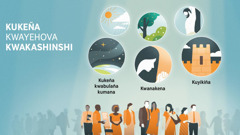 Ambuña aYehova adi hakachi kawantu. Nyevulu: Yehova chamwekeshañayi kukeña kwakashinshi. 1. Kukeña kwabulaña kumana, anakulumbululi kuzatisha iseki dinanyeñumukiwu kudi tutumbwa tudi mwiwulu. 2. Kwanakena, anakulumbululi kuhitila mudi muhela wunakulomba. 3. Kuyikiña, anakwesekeji nachekala musumba wudi mumpwembu. Kunyima namwekeshi Yehova chakeñayi antu ejima. 4. Mwana ninvula. 5. Nkenu, matahu ninyitondu. 6. Ifutu danyiloña.