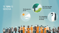 Ko he hahaʼi mai te ʼu fenua kehekehe pea ʼe natou taʼu kehekehe. Pāki: Te ʼu faʼahi ʼe ha ai te ʼofa ʼo Sehova. 1. Te laʼa mo te ʼua. 2. Te ʼu fisiʼi teu, te ʼu fuʼu ʼakau pea mo te vao ʼakau. 3. Te ʼu tapuakina ʼe tou maʼu ʼaki te totogi