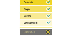 Një diagram ku janë të listuara cilësi pozitive: dashuria, paqja, durimi, vetëkontrolli, dhe cilësia negative: urrejtja.