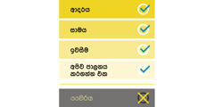 මේ පින්තූරේ ආදරය, සාමය, ඉවසීම, අපිව පාලනය කරගන්න එක වගේ හොඳ ගුණාංග සහ වෛරය කියන නරක ගුණාංගය තියෙනවා.