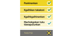 Akgtum lista niku lichuwinan laktlan tayat (paxkinankan, kgalhikan takaksni, kgalhkgalhinankan chu machokgokan tuku tlawaputunkan) chu atanu lichuwinan nixatlan tayat: tasitsi.