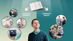 Conjunto de imagens: Um irmão pensando nas maneiras diferentes que pode receber um conselho. Uma Bíblia aberta com duas setas apontando para dois tipos de conselho: direto e indireto. 1. Conselho indireto: o irmão assistindo a uma reunião; lendo a Bíblia; assistindo ao JW Broadcasting; preparando A Sentinela. 2. Conselho direto: o irmão escuta enquanto outro irmão mostra alguma coisa num tablet e dá um conselho; ele recebe a visita de pastoreio de dois irmãos.