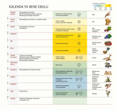 Kalenda ya bene Ebulu itotondesha myeenshi, kusekelela kwakalinga kubaako, mbokwakalinga kuca alimwi ashishango.