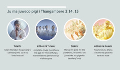 Cal: “Ju ma juweco pigi i Thangambere 3:14, 15.” 1. Thwol: Jukoro pi Sitani nia tie giracwiya mi tipo. 2. Kodhi pa thwol: Giracwiya ma reco mi tipo. 3. Dhaku: Giracwiya mi tipo ma gigwoko bedoleng’ migi. 4. Kodhi pa dhaku: Yesu karacelo ku ju ma juwiro ku tipo ma gibibimo kude i dwong’ mi polo. Jukoro pi lembene i udukuwec mir 4, 5, 7, man mir 8.