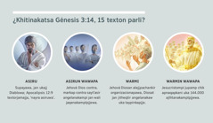 Dibujonaka: “¿Khitinakatsa Génesis 3:14, 15 texton parli?”. 1. Asiru: Supaya, mä jan wali angelawa. 2. Asirun wawapa: Dios contra saytʼasir jan wali angelanaka. 3. Warmi: Diosat jan jitheqtir angelanaka. 4. Warmin wawapa: Jesucristompi jupamp chik apnaqapkani uka ajllit cristianonakampi. Uka dibujonakajja, párrafos 4, 5, 7, 8 ukanakanwa uñstaraki.