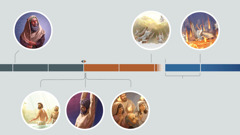 A time line showing key events in the fulfillment of Genesis 3:15. A. 1943 B.C.E.: Abraham looks at a starry sky. B. 29 C.E.: Jesus anointed with holy spirit after being baptized by John. C. Passover 33 C.E.: Jesus hangs from a torture stake. D. Pentecost 33 C.E.: “Tongues as if of fire” appear above the heads of Christ’s followers. E. About 1914 C.E.: Jesus casts Satan and his demons out of heaven. F. End of the Thousand Year Reign: Satan and his demons are hurled into the lake of fire.