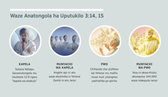 Yizulie: “Waze Anatongola ha Uputukilo 3:14, 15.” 1. Kapela: Satana, chitangiwa cha spiritu. 2. Munyachi wa kapela: yitangiwa yipi ya spiritu. 3. Pwo: yitangiwa yashishika ya spiritu. 4. Munyachi wa pwo: Yesu ni akwa-Kristu akuwayisa mu malilu. Yikuma yino kanayilumbununa ha paragrafu 4, 5, 7, ni 8.