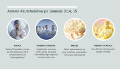 Zithunzi: “Amene Akutchulidwa pa Genesis 3:14, 15.” 1. Njoka: Satana, yemwe ndi cholengedwa chauzimu. 2. Mbewu ya njoka: Angelo oipa. 3. Mkazi: Angelo okhulupirika. 4. Mbewu ya mkazi: Yesu Khristu ndi olamulira anzake mu ulemelero wawo kumwamba. Zithunzizi zafotokozedwa mundime 4, 5, 7, ndi 8.