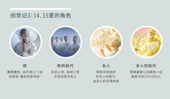 创世记3:14,15里的角色。图1、蛇：撒但，他是个灵体。图2、蛇的后代：邪灵。图3、女人：忠心的天使。图4、女人的后代：耶稣基督和那些跟他一起在天上做君王的人。这些图片会分别在第4,5,7,8段再次出现。