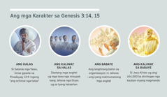 Collage: “Ang mga Karakter sa Genesis 3:14, 15.” 1. Ang halas: si Satanas, nga usa ka espiritung linalang. 2. Ang kaliwat sa halas: daotang mga anghel. 3. Ang babaye: matinumanong mga anghel. 4. Ang kaliwat sa babaye: si Jesu-Kristo ug ang mga dinihogan nga kauban niyang magmando. Gihisgotan ni sa parapo 4, 5, 7, ug 8.