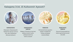 Misilla: “Kalaqama 3:14, 15 Kulloonnire.” 1. Hamashshu: Ayyaanu kalaqo ikkinoho Sheexaaneho. 2. Hamashshu sirchi: busha ayyaanu kalaqooti. 3. Mancho: ammanantinore ayyaanu kalaqooti. 4. Manchote sirchi: Yesuusi Kiristoosaatinna isi ledo iima gashshitanno buuramaasineeti. Misilla gufo 4, 5, 7, nna 8 lende kulloonni.