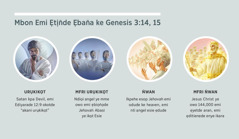 Mme ndise: “Mbon Emi Ẹtịn̄de Ẹban̄a ke Genesis 3:​14, 15.” 1. Urụkikọt: Satan, edi owo idrọke enye nte ata ata owo. 2. Mfri urụkikọt: ndiọi angel. 3. N̄wan: nti angel Jehovah. 4. Mfri n̄wan: Jesus Christ ye owo 144,000 emi ẹyetde aran yak ẹtiene enye ẹkara. Mmọ ke ẹkara ke heaven. Ẹfiak ẹdọn̄ mme ndise emi ke ikpehe 4, 5, 7, 8, ye 9.