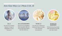 Nɔnɔmetata vovovoawo: “Ame Siwo Woyɔ Le 1 Mose 3:14, 15.” 1. Da la: gbɔgbɔmenuwɔwɔ vɔ̃ɖi si nye Satana. 2. Da la ƒe dzidzimevi: mawudɔla vɔ̃ɖiwo. 3. Nyɔnu la: mawudɔla wɔnuteƒewo. 4. Nyɔnua ƒe dzidzimevi: Yesu Kristo kple amesiamina siwo aɖu fia kplii le dziƒo. Woƒo nu tso nu siawo ŋu le memama 4, 5, 7, kple 8 lia me.