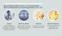 Bikupulo: “Babanendeka ku Mukanda wa Kushangumuka 3:​14, 15.” 1. Linyoka: Satana uje wapwa kangelo wamubi. 2. Mbuto ya linyoka: bandemone. 3. Munakazi: tungelo ba kulongwa. 4. Mbuto ya munakazi: Yesu Kilistu na baka-Kilistu bakubwabesa baje bakayula nabo mwilu. Ebi byuma banabyendeka mu palagilafu 4, 5, 7, na 8.