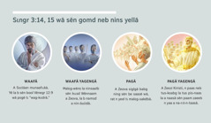 Fot-rãmba: “Sɩngr 3:14, 15 wã sẽn gomd neb nins yellã.” 1. Waafã: A Sʋɩtãan sẽn yaa malɛg-wẽnga. 2. Waafã yagengã: malɛg-wẽnse. 3. Pagã: malɛg-sakdba. 4. Pagã yagengã: A Zeezi ne a na-rɩt-n-taasã sẽn dɩt naam saasẽ. B gomda woto fãa yell sul a4, 5, 7, ne a 8 wã pʋgẽ.