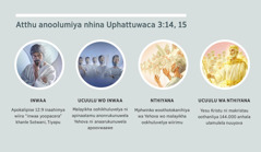 Ilatarato: “Atthu anoolumiya nhina Uphattuwaca 3:14, 15.” 1. Inwaa: Sotwani thoonyeriye khampa nlayikha. 2. Ucuulu wo inwaa: malayikha oohinamaana. 3. Nthiyana: malayikha ookhuluvelya. 4. Ucuulu wa nthiyana: Yesu Kristu ni makristau oothanliya anhala ulamulela nkhayi nuuyo wiirimu. Nnyo ilataratonnyo ciicammo cinaavaranaca nhina 4, 5, 7, ni 8.