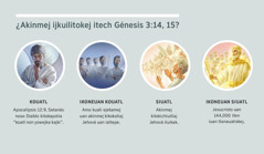 Fotos: “Akinmej ijkuilitokej itech Génesis 3:14, 15”. 1. Kouatl ye Satanás uan kineskayotia se ángel amo yolkuali. 2. Ikoneuan kouatl: ángeles amo yolkualmej. 3. Siuatl: ángeles tlen nochipa tetlakamatij. 4. Ikoneuan siuatl: Jesucristo uan akinmej iuan tlanauatiskej iluikak. Oksepa mota dibujos itech párrafos 4, 5, 7, 8 uan 9.