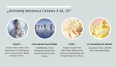 Miyek tlaixkopinaltin: “¿Akinomej kinteneua Génesis 3:14, 15?”. 1. Kouatl: Satanás, se xkuajli iluikaktekitketl. 2. Iuejkakoneuan kouatl: iluikaktekitkej akin kixnamikij Jehová. 3. Siuatl: iluikaktekitkej akin melajkanemij itech Jehová. 4. Iuejkakoneuan siuatl: Jesucristo niman akin iuan tekiuajtiskej. Yejuin tlaixkopinaltin noitaj ipan párrafos 4, 5, 7, 8 niman 9.