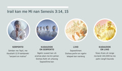 Kilel kan: “Irail kan me Mi nan Senesis 3:14, 15.” 1. Serpento: Sehdan nin duwen ngehn emen. 2. Kadaudok en serpento: ngehn suwed akan. 3. Liho: ngehn lelepek kan. 4. Kadaudok en liho: Sises Krais oh ienge kaun keidi kan linganla nanleng. Parakrap 4, 5, 7, oh 8 pil kawehwehda met.